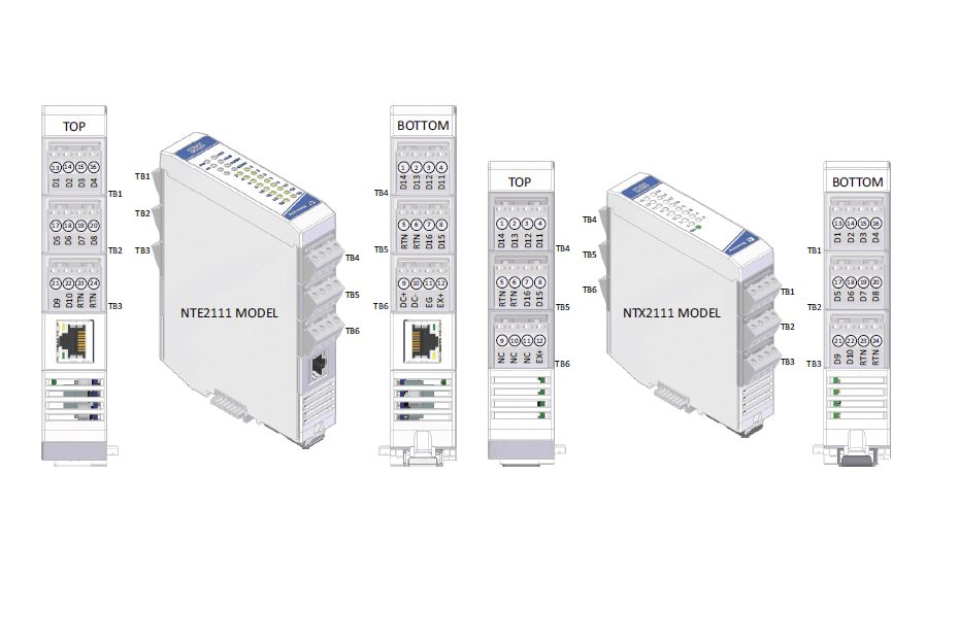 NT2111: Ethernet I/O Module | Expandable Remote Systems